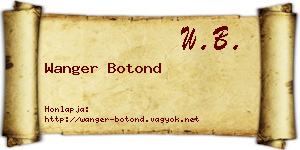 Wanger Botond névjegykártya